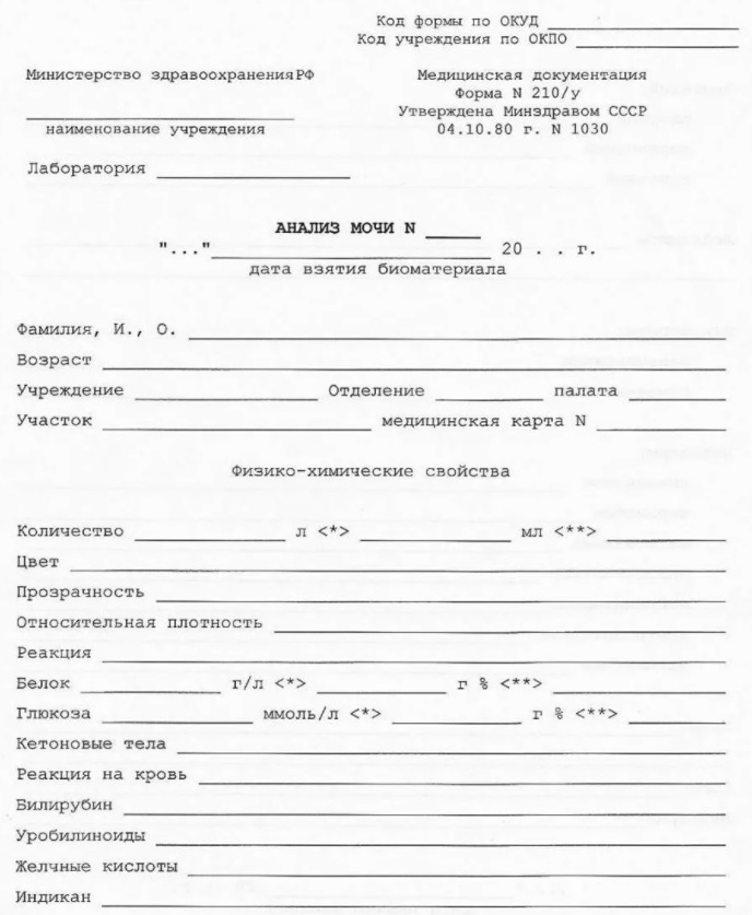 obshiy-analiz-mochi Общий анализ мочи